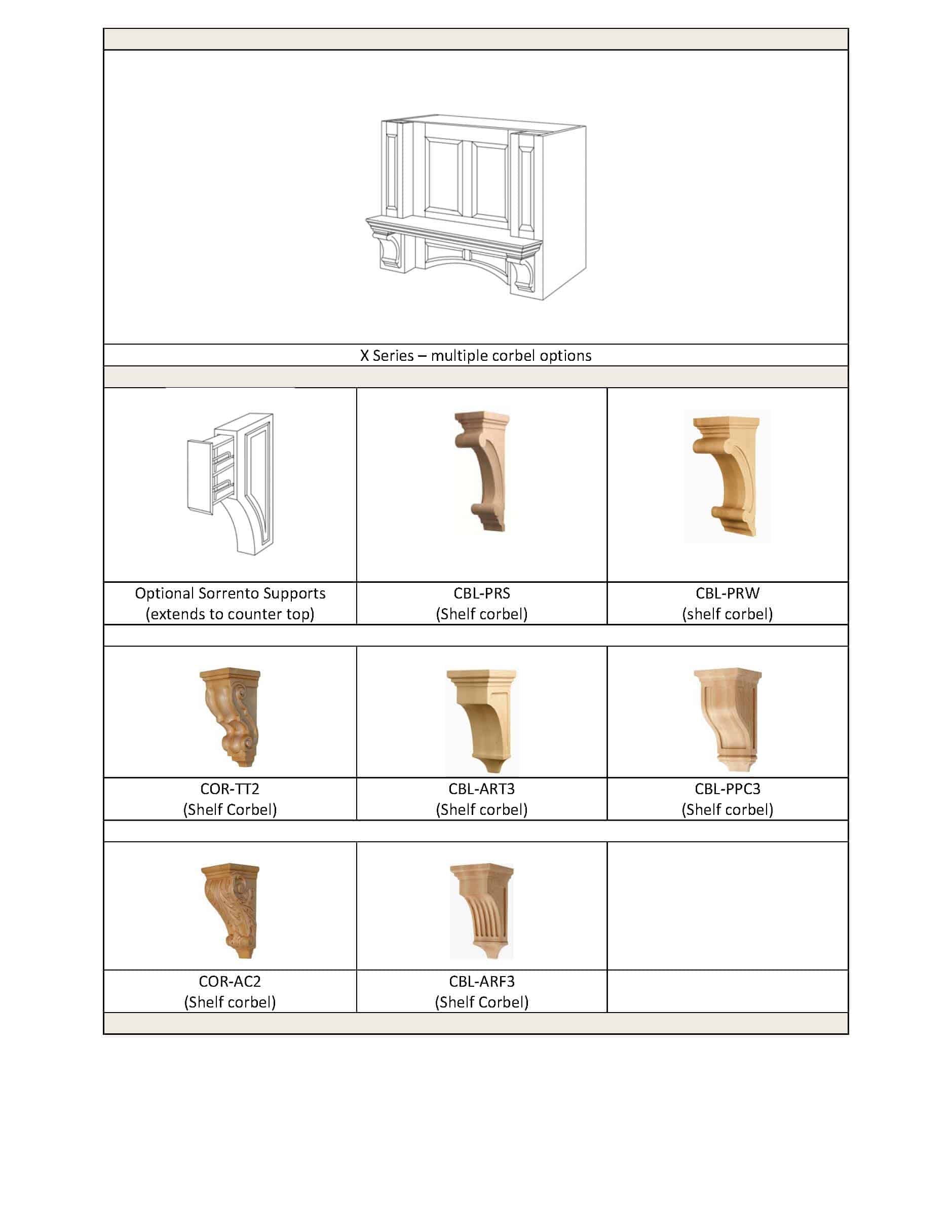 X Series Line